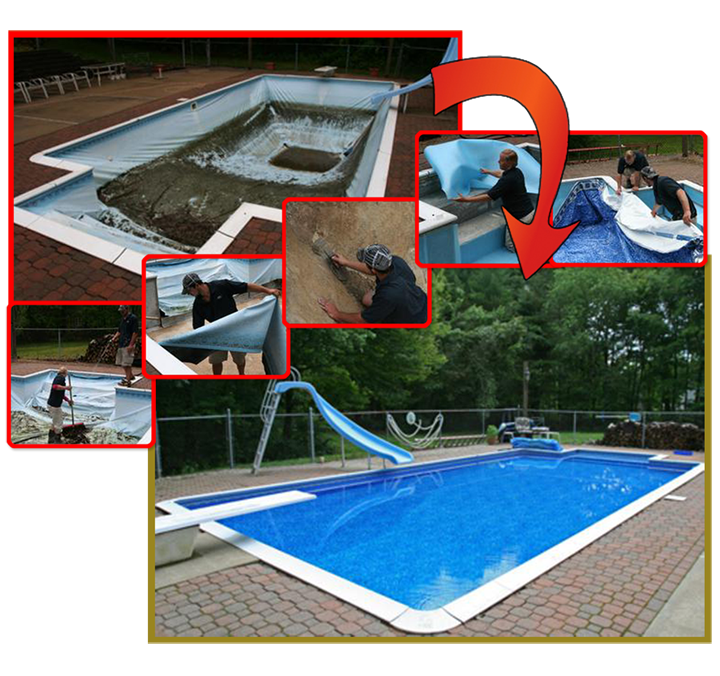 This is a photo of the pool liner installation process.