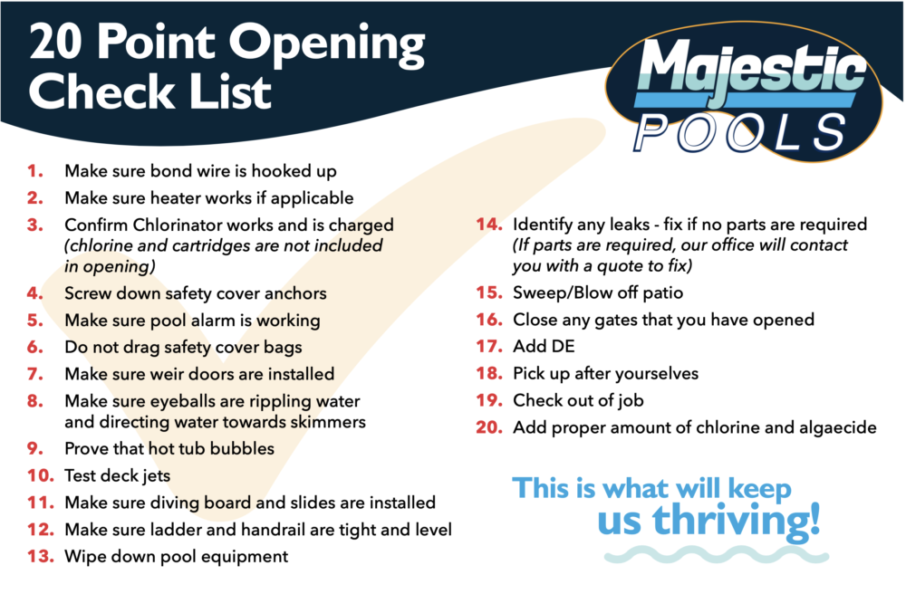 20 Point Opening Checklist
